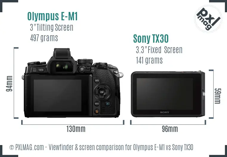 Olympus E-M1 vs Sony TX30 Screen and Viewfinder comparison
