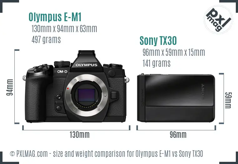 Olympus E-M1 vs Sony TX30 size comparison