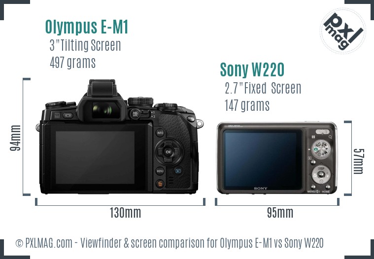 Olympus E-M1 vs Sony W220 Screen and Viewfinder comparison