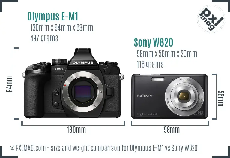 Olympus E-M1 vs Sony W620 size comparison