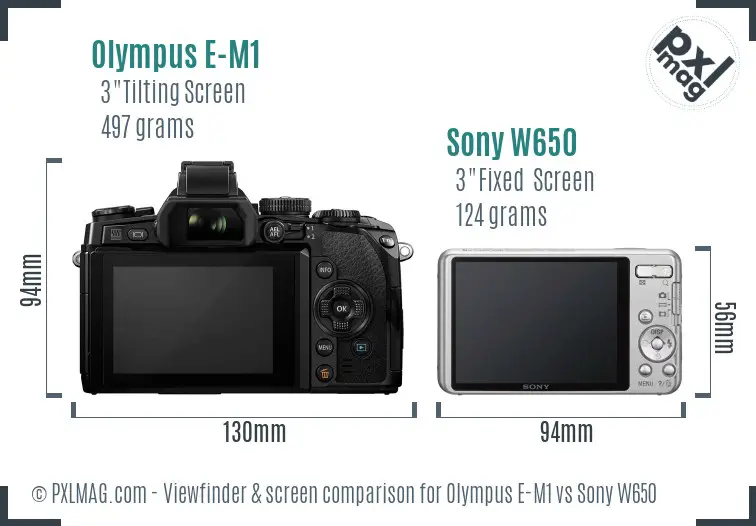 Olympus E-M1 vs Sony W650 Screen and Viewfinder comparison