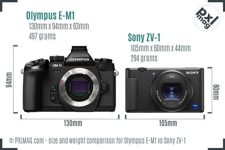 Olympus E-M1 vs Sony ZV-1 size comparison