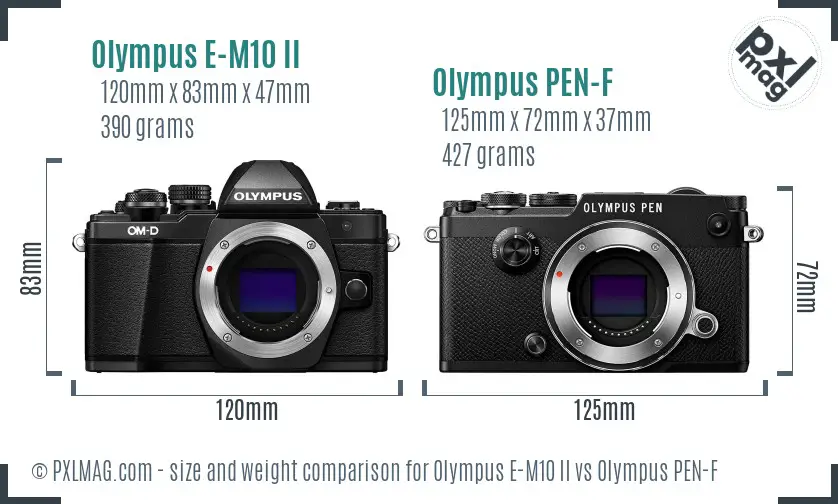 Olympus E-M10 II vs Olympus PEN-F size comparison