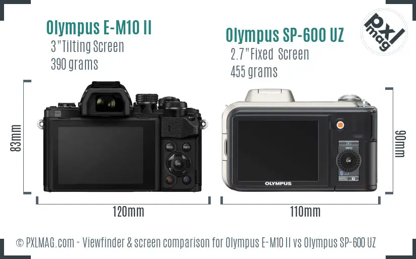 Olympus E-M10 II vs Olympus SP-600 UZ Screen and Viewfinder comparison