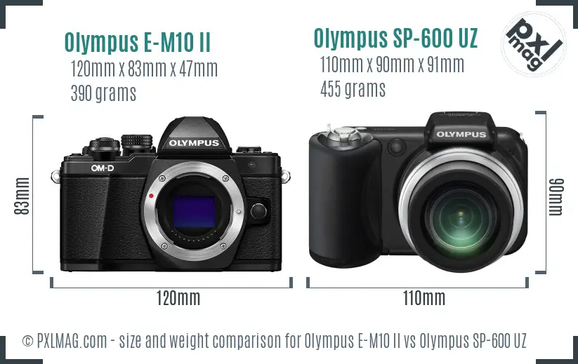 Olympus E-M10 II vs Olympus SP-600 UZ size comparison