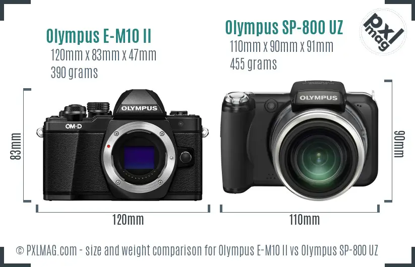 Olympus E-M10 II vs Olympus SP-800 UZ size comparison