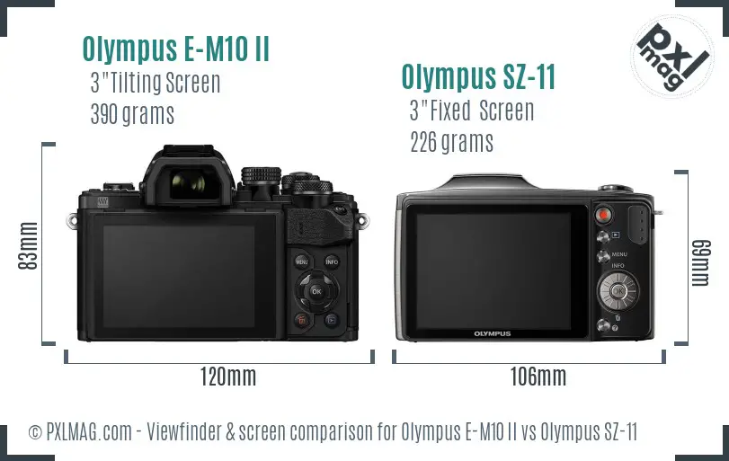 Olympus E-M10 II vs Olympus SZ-11 Screen and Viewfinder comparison