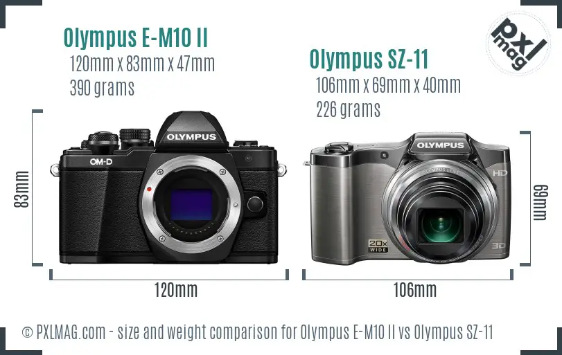 Olympus E-M10 II vs Olympus SZ-11 size comparison
