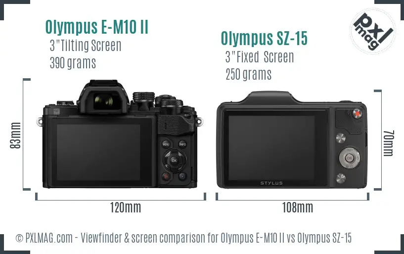 Olympus E-M10 II vs Olympus SZ-15 Screen and Viewfinder comparison