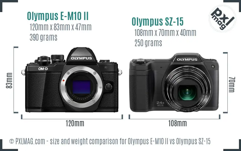 Olympus E-M10 II vs Olympus SZ-15 size comparison