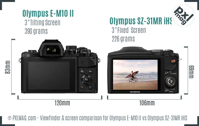 Olympus E-M10 II vs Olympus SZ-31MR iHS Screen and Viewfinder comparison