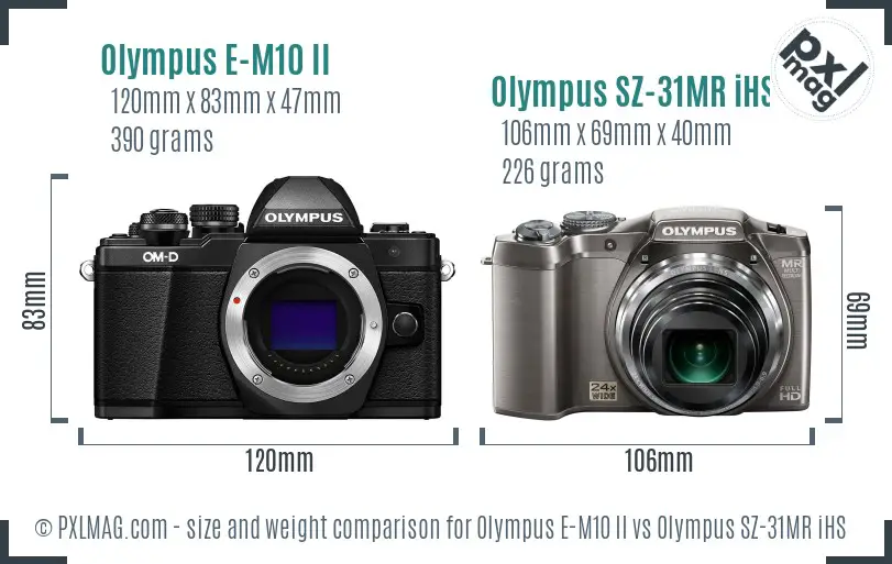 Olympus E-M10 II vs Olympus SZ-31MR iHS size comparison