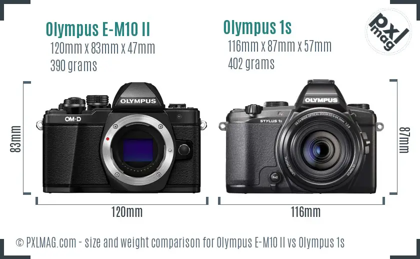Olympus E-M10 II vs Olympus 1s size comparison