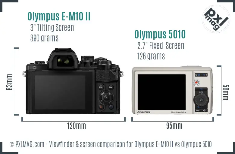 Olympus E-M10 II vs Olympus 5010 Screen and Viewfinder comparison