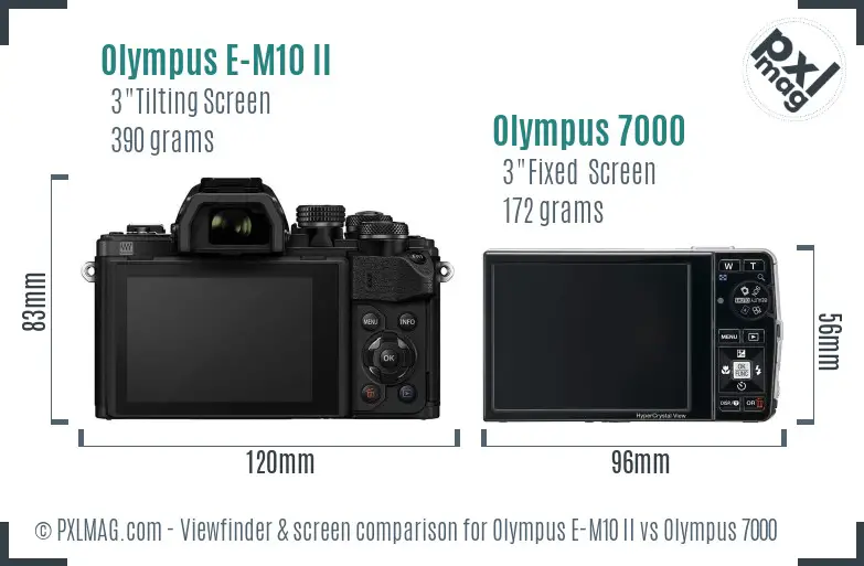 Olympus E-M10 II vs Olympus 7000 Screen and Viewfinder comparison