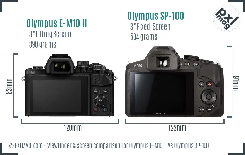 Olympus E-M10 II vs Olympus SP-100 Screen and Viewfinder comparison