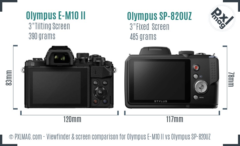 Olympus E-M10 II vs Olympus SP-820UZ Screen and Viewfinder comparison