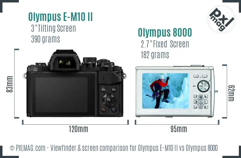 Olympus E-M10 II vs Olympus 8000 Screen and Viewfinder comparison