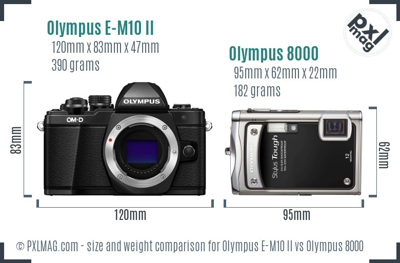 Olympus E-M10 II vs Olympus 8000 size comparison