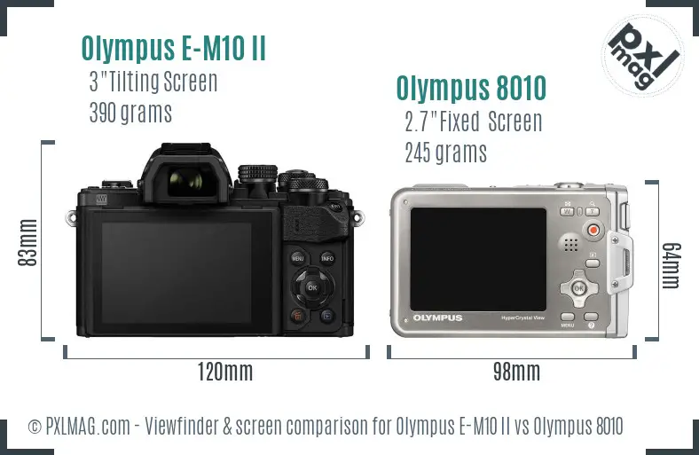 Olympus E-M10 II vs Olympus 8010 Screen and Viewfinder comparison