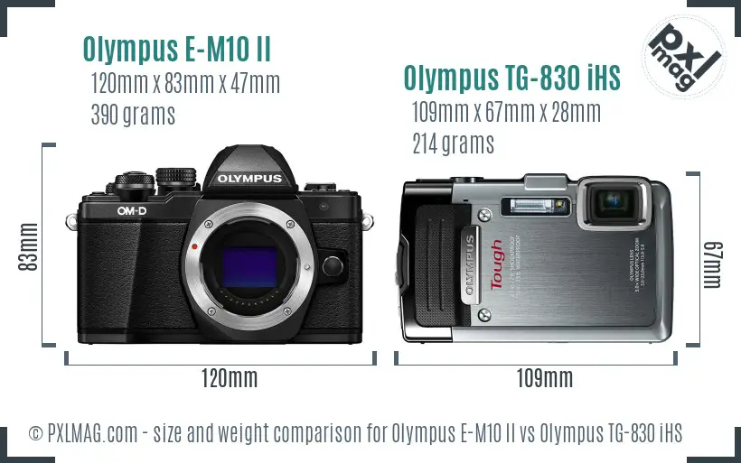 Olympus E-M10 II vs Olympus TG-830 iHS size comparison