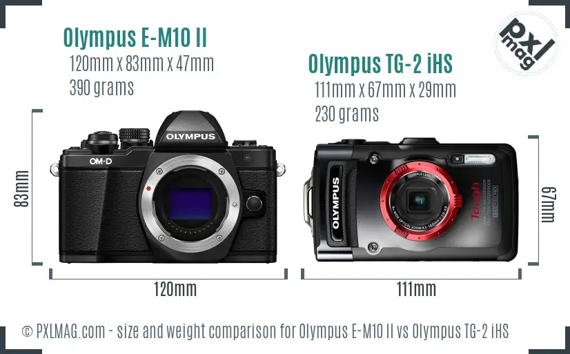 Olympus E-M10 II vs Olympus TG-2 iHS size comparison