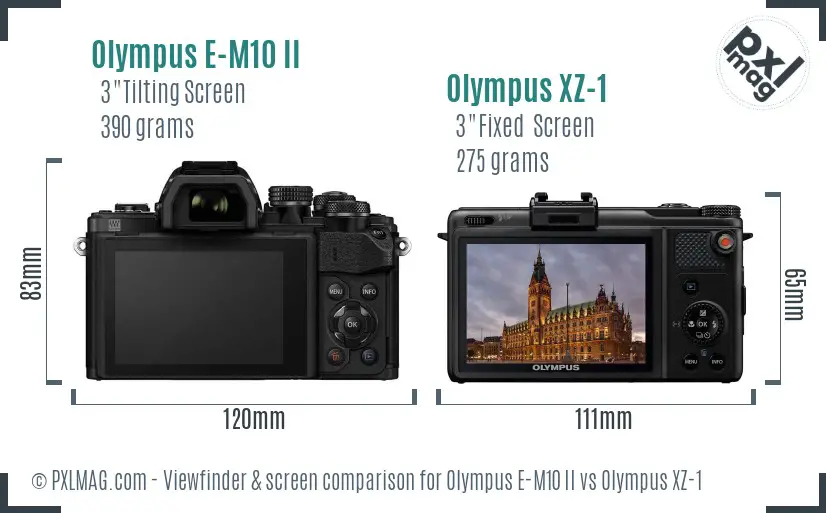 Olympus E-M10 II vs Olympus XZ-1 Screen and Viewfinder comparison