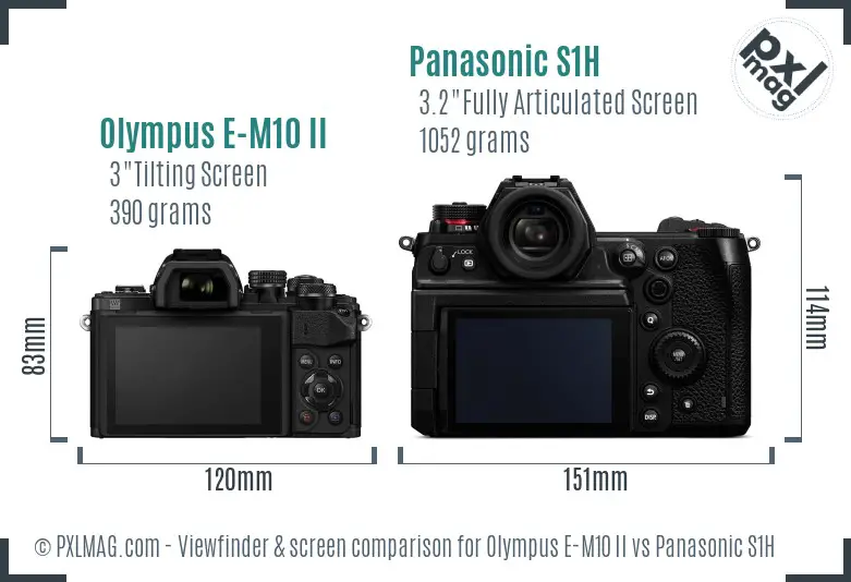 Olympus E-M10 II vs Panasonic S1H Screen and Viewfinder comparison