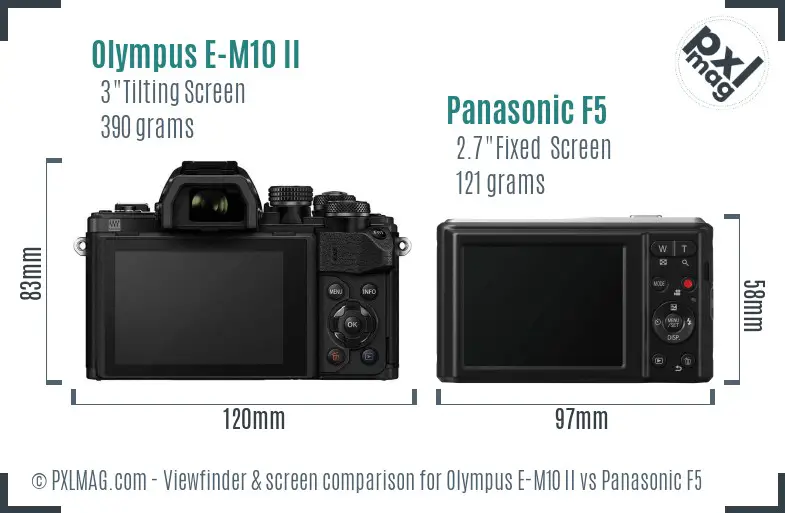 Olympus E-M10 II vs Panasonic F5 Screen and Viewfinder comparison