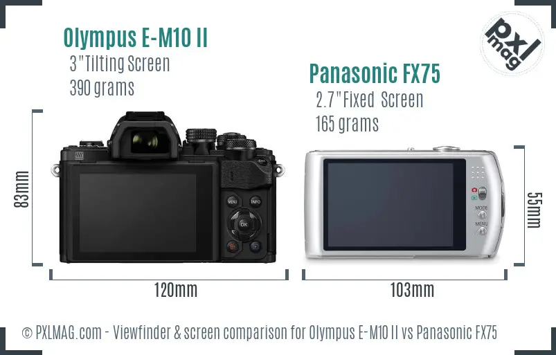 Olympus E-M10 II vs Panasonic FX75 Screen and Viewfinder comparison