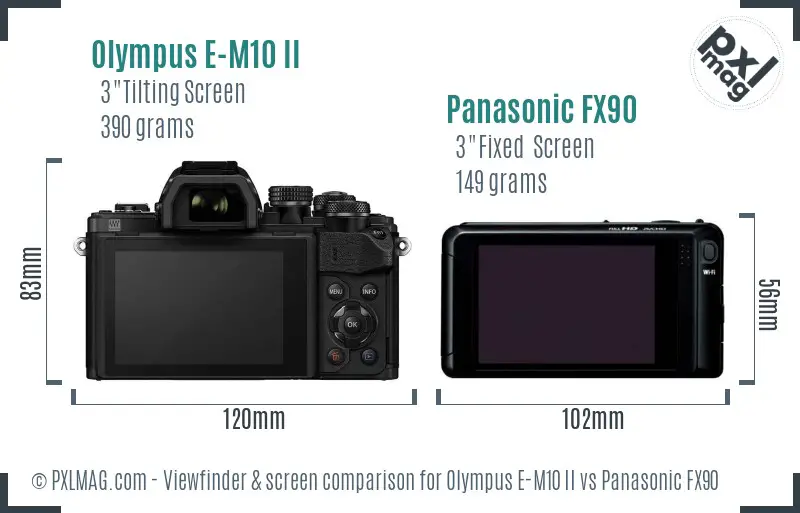 Olympus E-M10 II vs Panasonic FX90 Screen and Viewfinder comparison