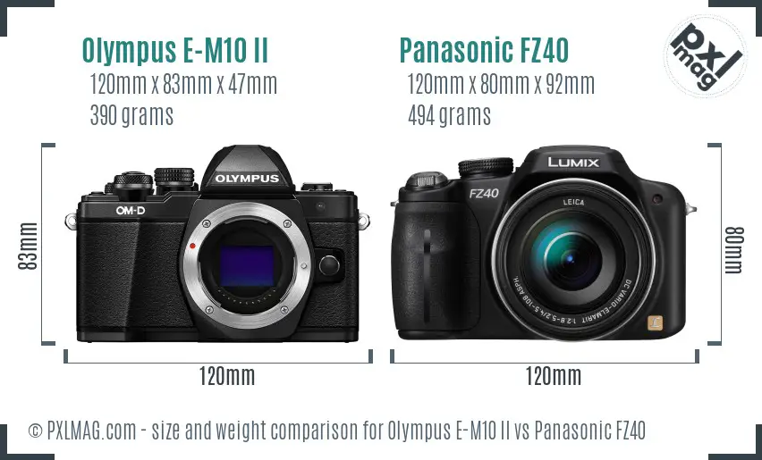 Olympus E-M10 II vs Panasonic FZ40 size comparison