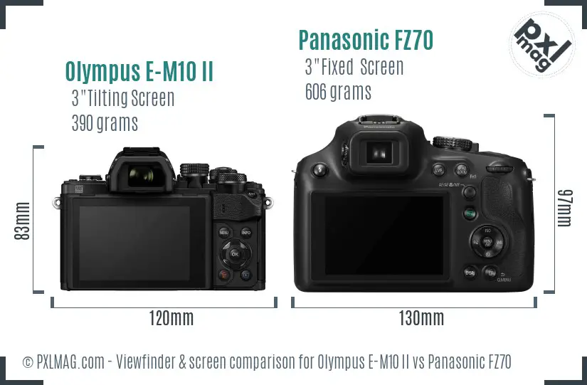 Olympus E-M10 II vs Panasonic FZ70 Screen and Viewfinder comparison