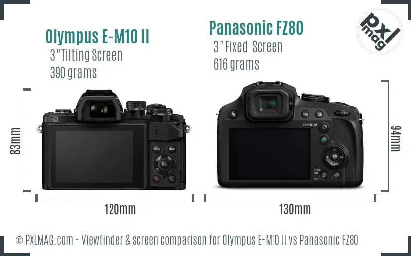 Olympus E-M10 II vs Panasonic FZ80 Screen and Viewfinder comparison