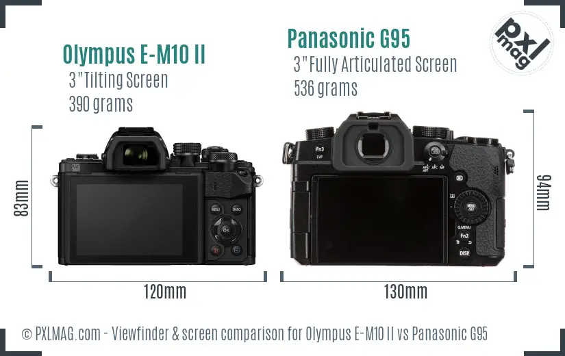 Olympus E-M10 II vs Panasonic G95 Screen and Viewfinder comparison