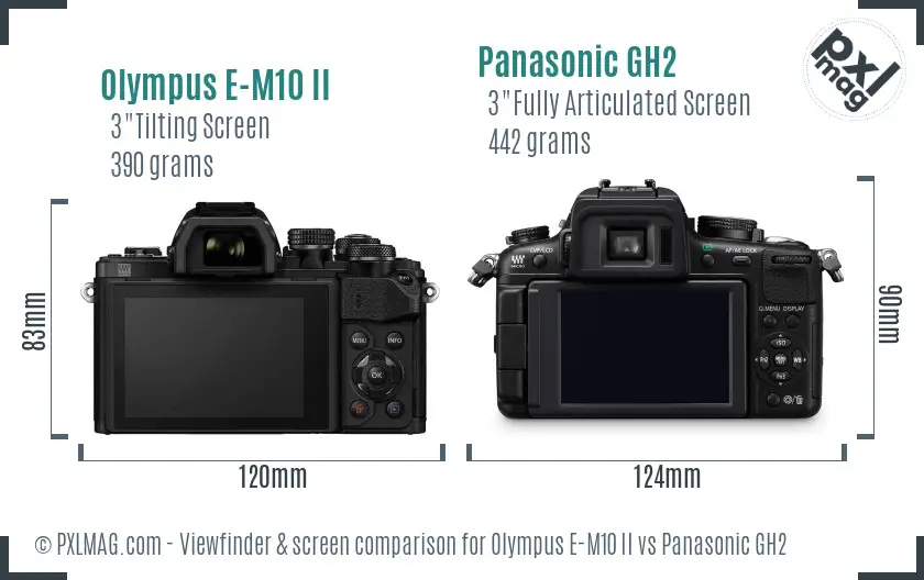 Olympus E-M10 II vs Panasonic GH2 Screen and Viewfinder comparison