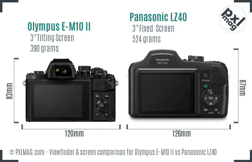 Olympus E-M10 II vs Panasonic LZ40 Screen and Viewfinder comparison