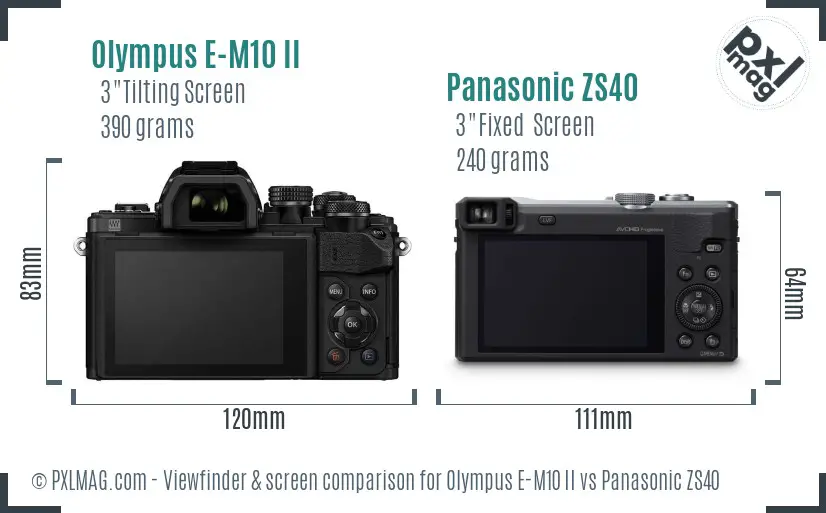 Olympus E-M10 II vs Panasonic ZS40 Screen and Viewfinder comparison