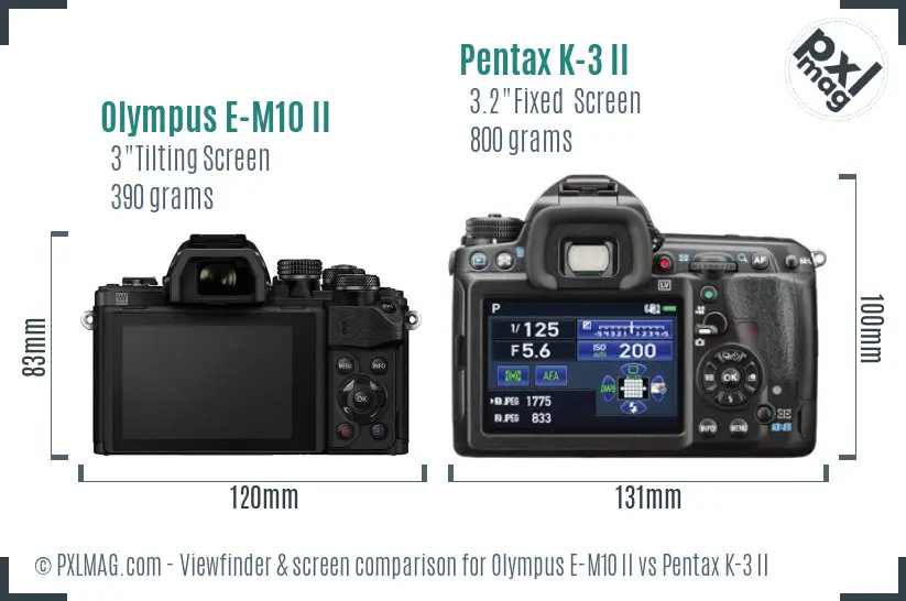Olympus E-M10 II vs Pentax K-3 II Screen and Viewfinder comparison