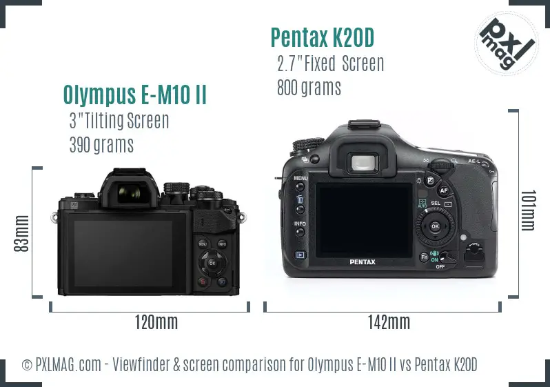 Olympus E-M10 II vs Pentax K20D Screen and Viewfinder comparison