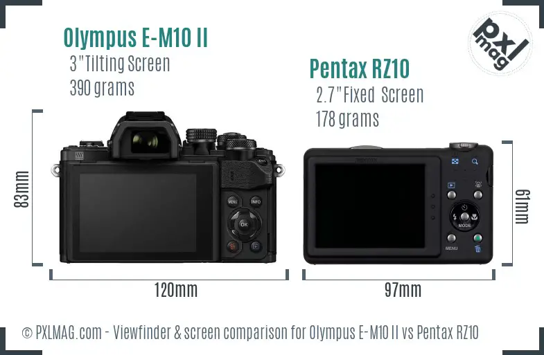 Olympus E-M10 II vs Pentax RZ10 Screen and Viewfinder comparison