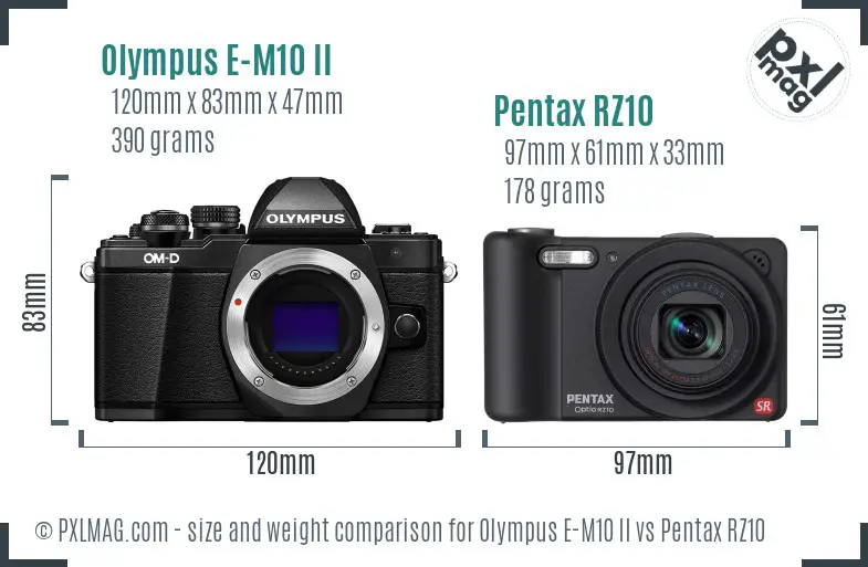 Olympus E-M10 II vs Pentax RZ10 size comparison