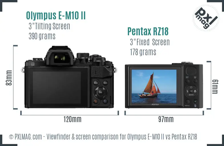 Olympus E-M10 II vs Pentax RZ18 Screen and Viewfinder comparison