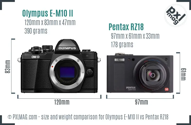 Olympus E-M10 II vs Pentax RZ18 size comparison