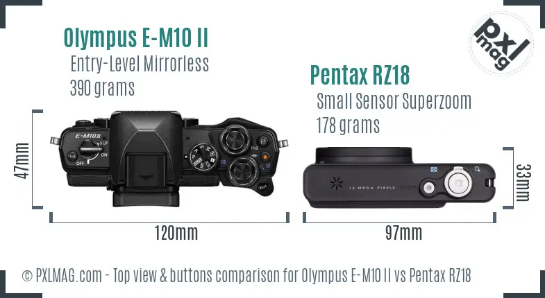 Olympus E-M10 II vs Pentax RZ18 top view buttons comparison