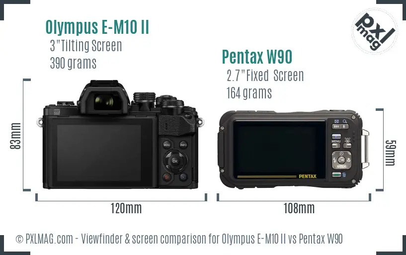 Olympus E-M10 II vs Pentax W90 Screen and Viewfinder comparison