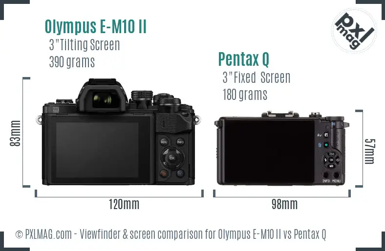 Olympus E-M10 II vs Pentax Q Screen and Viewfinder comparison