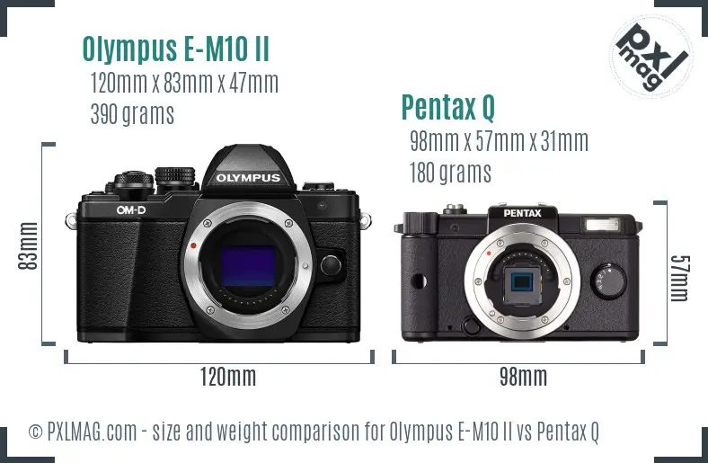 Olympus E-M10 II vs Pentax Q size comparison