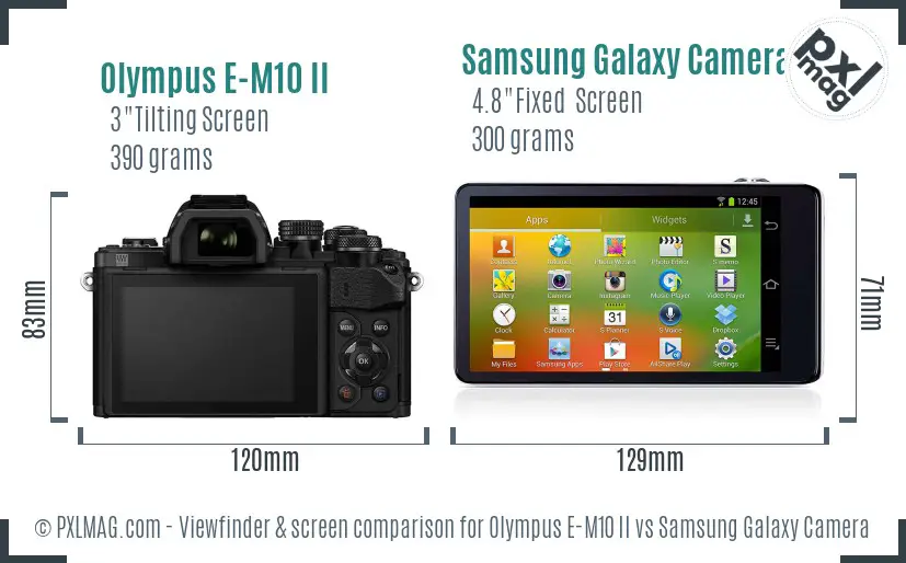 Olympus E-M10 II vs Samsung Galaxy Camera Screen and Viewfinder comparison