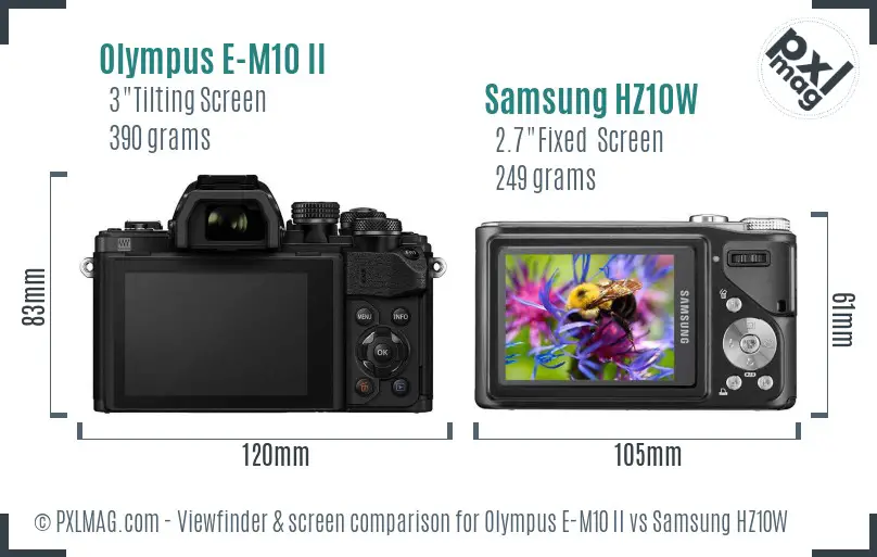 Olympus E-M10 II vs Samsung HZ10W Screen and Viewfinder comparison